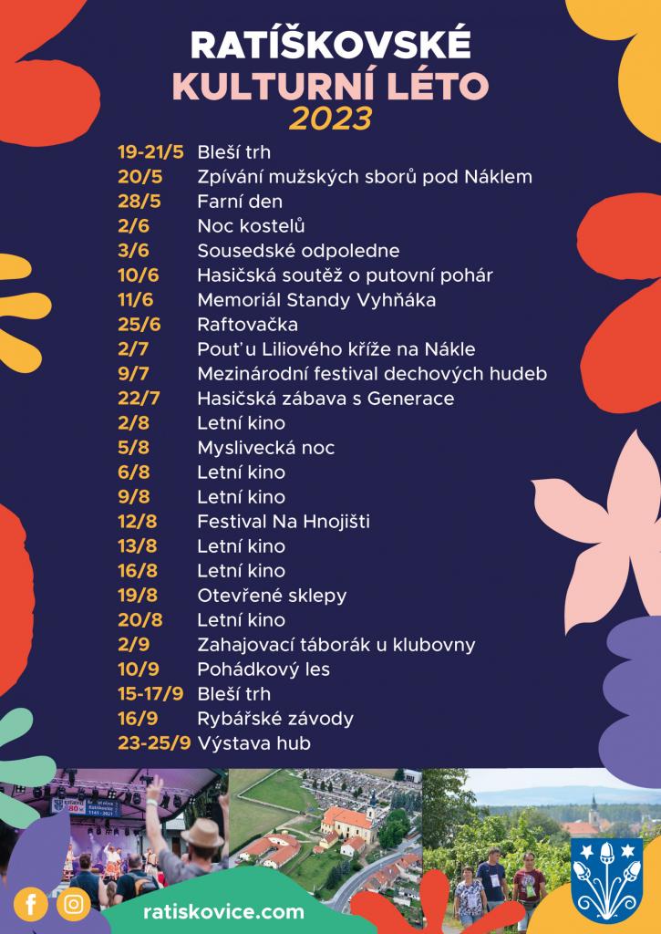  Ratíškovské kulturní léto 2023